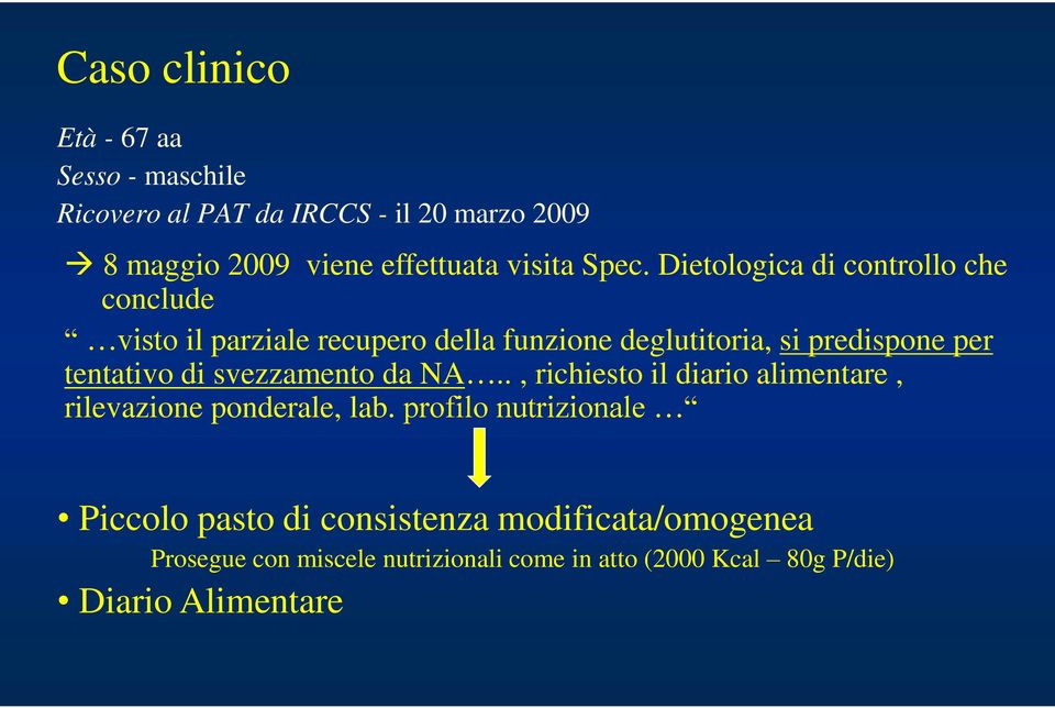 tentativo di svezzamento da NA.., richiesto il diario alimentare, rilevazione ponderale, lab.