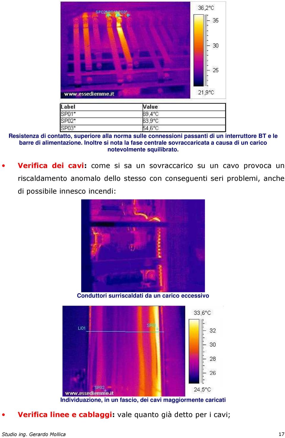 Verifica dei cavi: come si sa un sovraccarico su un cavo provoca un riscaldamento anomalo dello stesso con conseguenti seri problemi, anche di