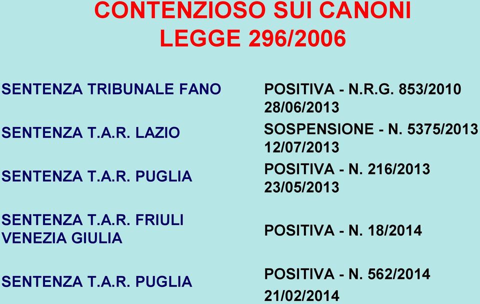 R.G. 853/2010 28/06/2013 SOSPENSIONE - N. 5375/2013 12/07/2013 POSITIVA - N.