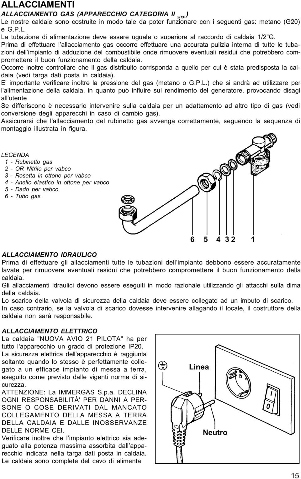 potrebbero compromettere il buon funzionamento della caldaia.