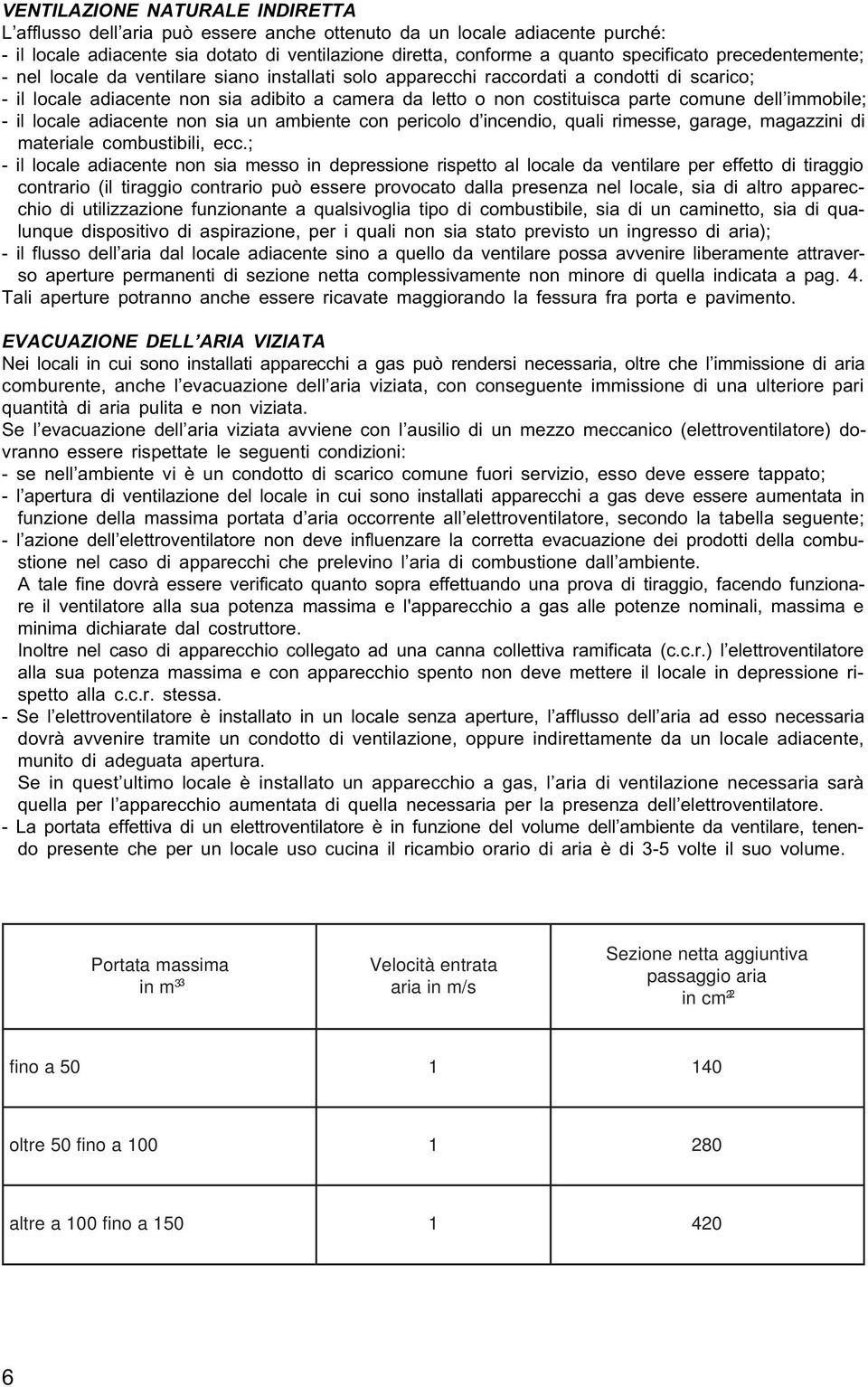 dell immobile; - il locale adiacente non sia un ambiente con pericolo d incendio, quali rimesse, garage, magazzini di materiale combustibili, ecc.