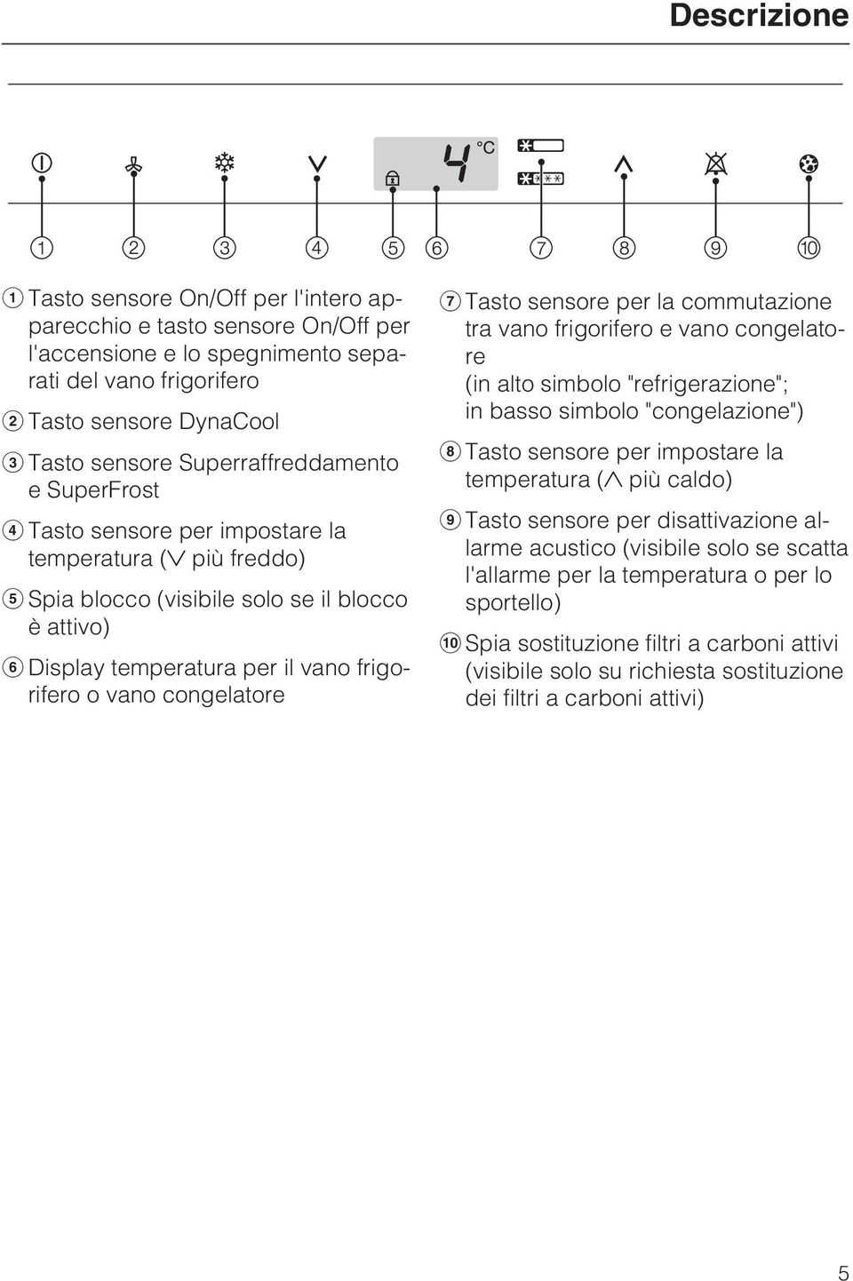 congelatore Tasto sensore per la commutazione tra vano frigorifero e vano congelatore (in alto simbolo "refrigerazione"; in basso simbolo "congelazione") Tasto sensore per impostare la temperatura (