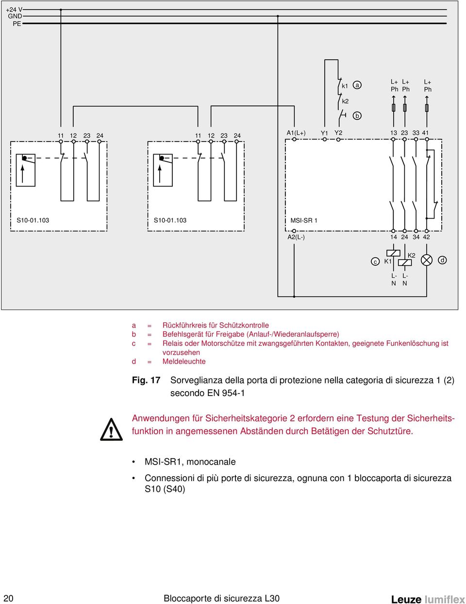 zwangsgeführten Kontakten, geeignete Funkenlöschung ist vorzusehen d = Meldeleuchte Fig.