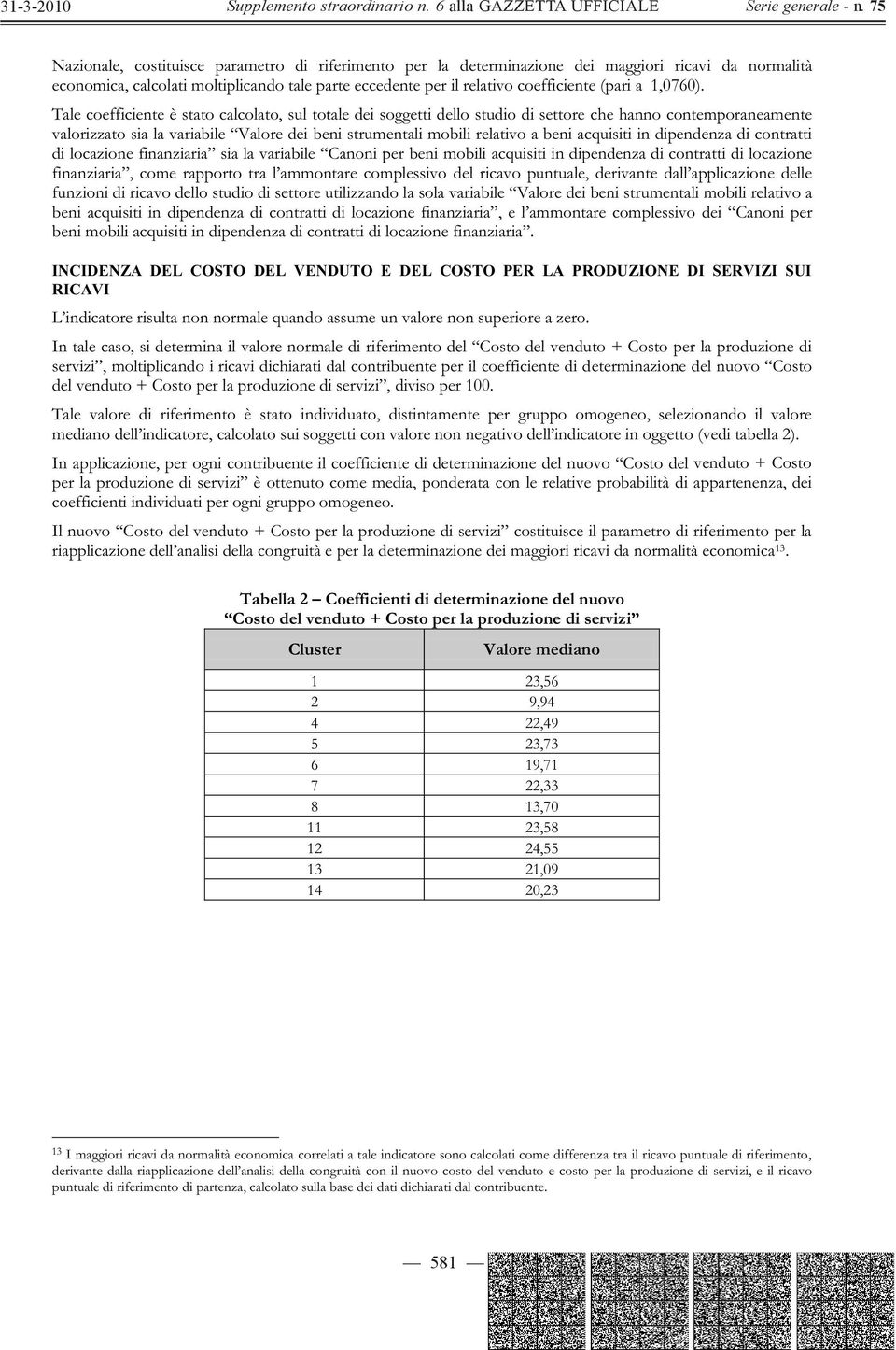 Tale coefficiente è stato calcolato, sul totale dei soggetti dello studio di settore che hanno contemporaneamente valorizzato sia la variabile Valore dei beni strumentali mobili relativo a beni