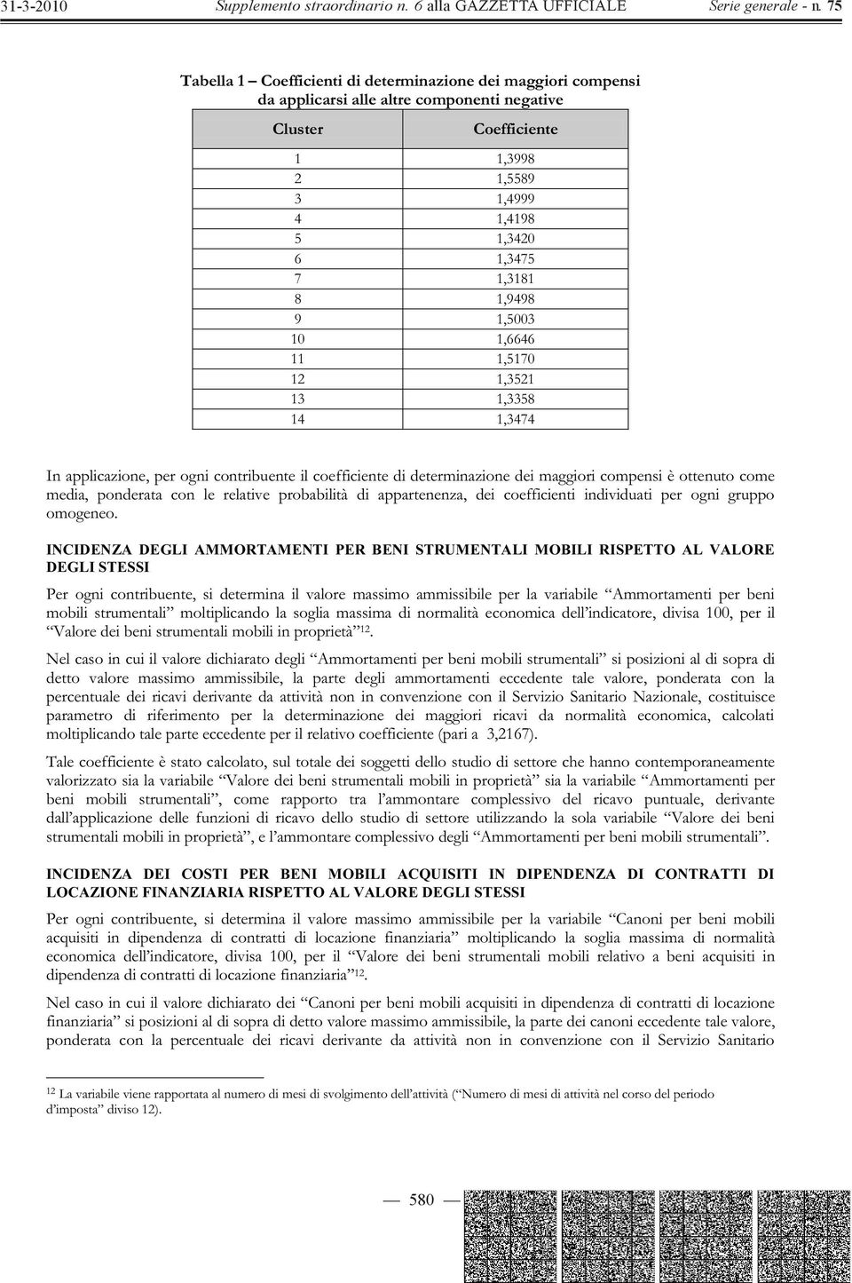 le relative probabilità di appartenenza, dei coefficienti individuati per ogni gruppo omogeneo.