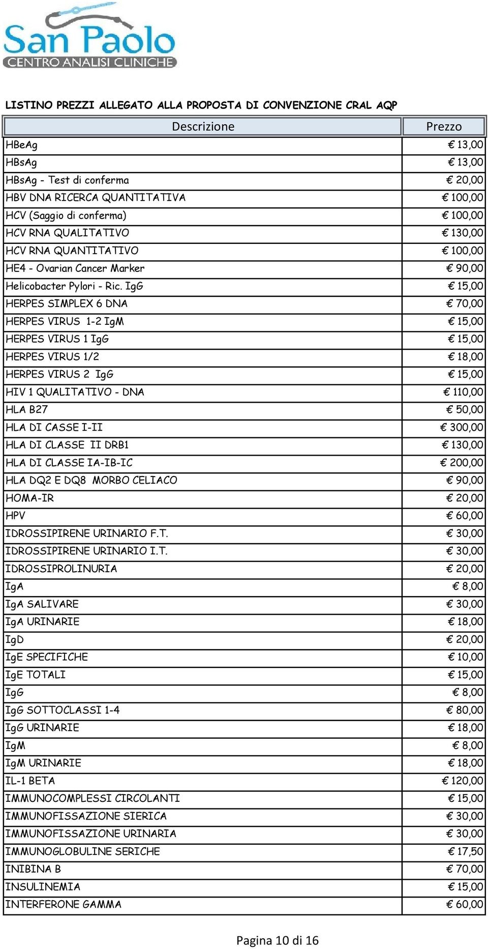 IgG 15,00 HERPES SIMPLEX 6 DNA 70,00 HERPES VIRUS 1-2 IgM 15,00 HERPES VIRUS 1 IgG 15,00 HERPES VIRUS 1/2 18,00 HERPES VIRUS 2 IgG 15,00 HIV 1 QUALITATIVO - DNA 110,00 HLA B27 50,00 HLA DI CASSE I-II