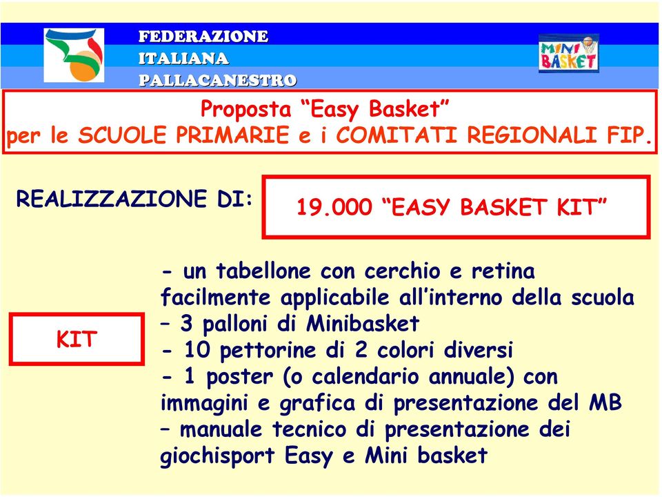 scuola 3 palloni di Minibasket - 10 pettorine di 2 colori diversi - 1 poster (o calendario annuale)