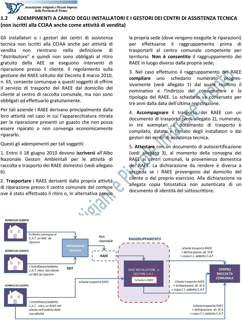 riparazione presso il cliente. Il regolamento sulla gestione dei RAEE istituito dal Decreto 8 marzo 2010, n.