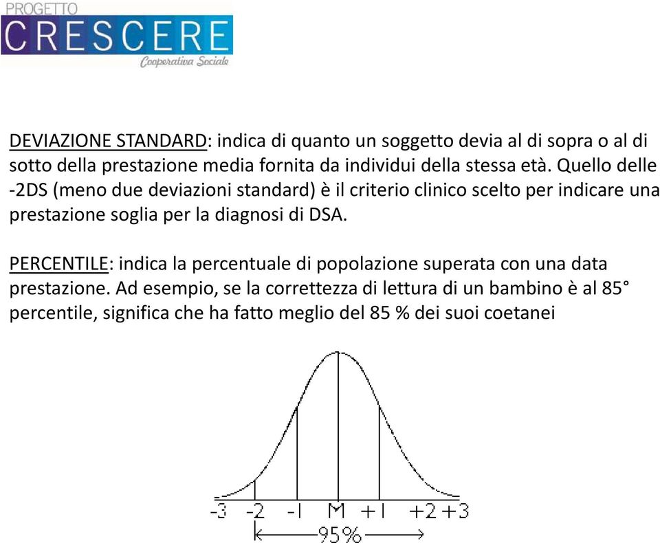 Quello delle -2DS (meno due deviazioni standard) è il criterio clinico scelto per indicare una prestazione soglia per la