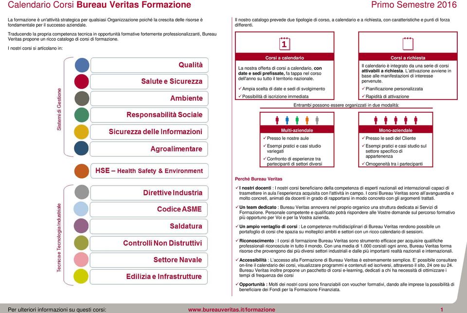 I nostri corsi si articolano in: Il nostro catalogo prevede due tipologie di corso, a calendario e a richiesta, con caratteristiche e punti di forza differenti.