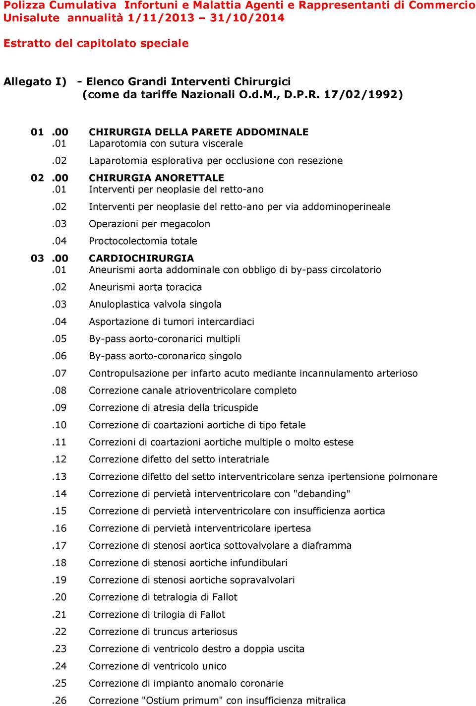 00 CHRURGA ANORETTALE.01 nterventi per neoplasie del retto-ano.02 nterventi per neoplasie del retto-ano per via addominoperineale.03 Operazioni per megacolon.04 Proctocolectomia totale 03.