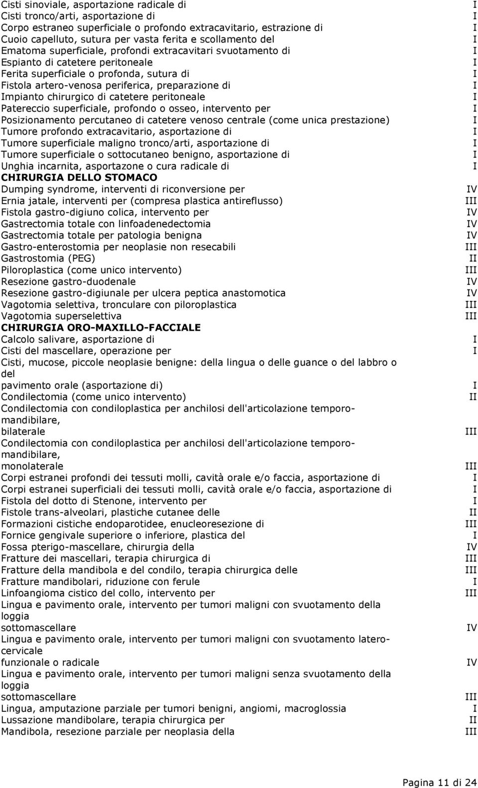 di mpianto chirurgico di catetere peritoneale Patereccio superficiale, profondo o osseo, intervento per Posizionamento percutaneo di catetere venoso centrale (come unica prestazione) Tumore profondo