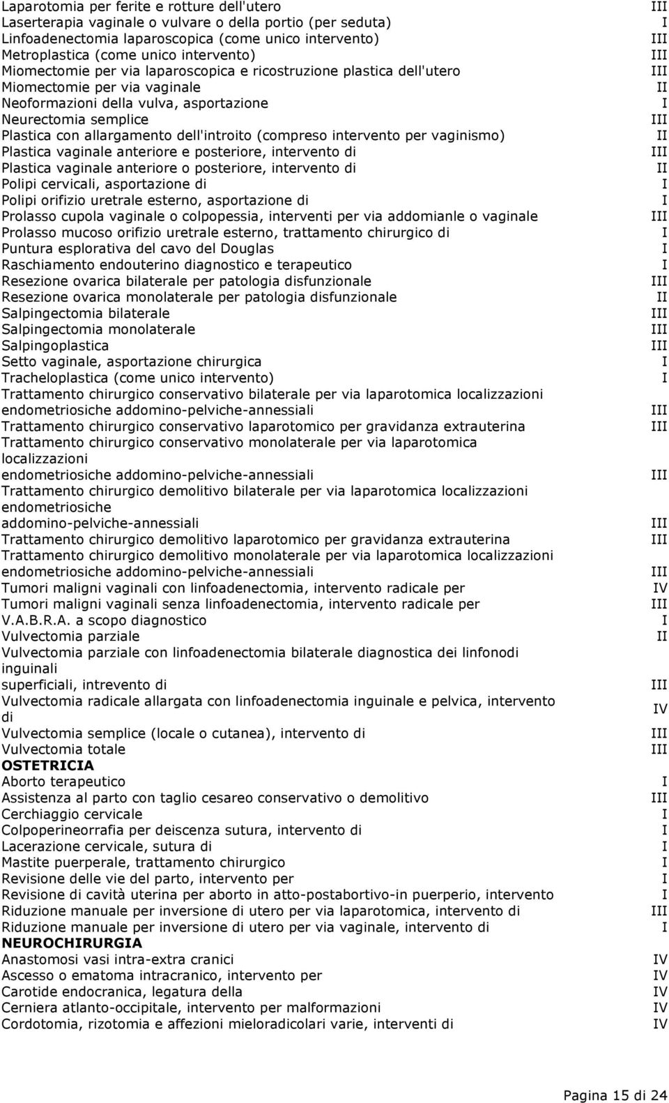 (compreso intervento per vaginismo) Plastica vaginale anteriore e posteriore, intervento di Plastica vaginale anteriore o posteriore, intervento di Polipi cervicali, asportazione di Polipi orifizio