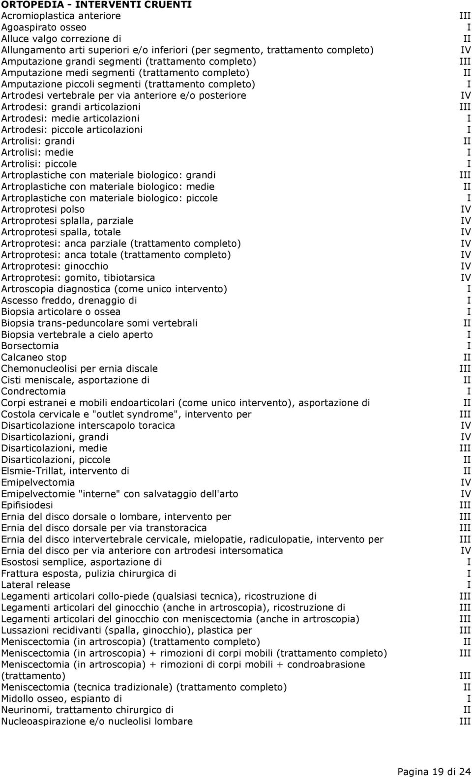 grandi articolazioni Artrodesi: medie articolazioni Artrodesi: piccole articolazioni Artrolisi: grandi Artrolisi: medie Artrolisi: piccole Artroplastiche con materiale biologico: grandi