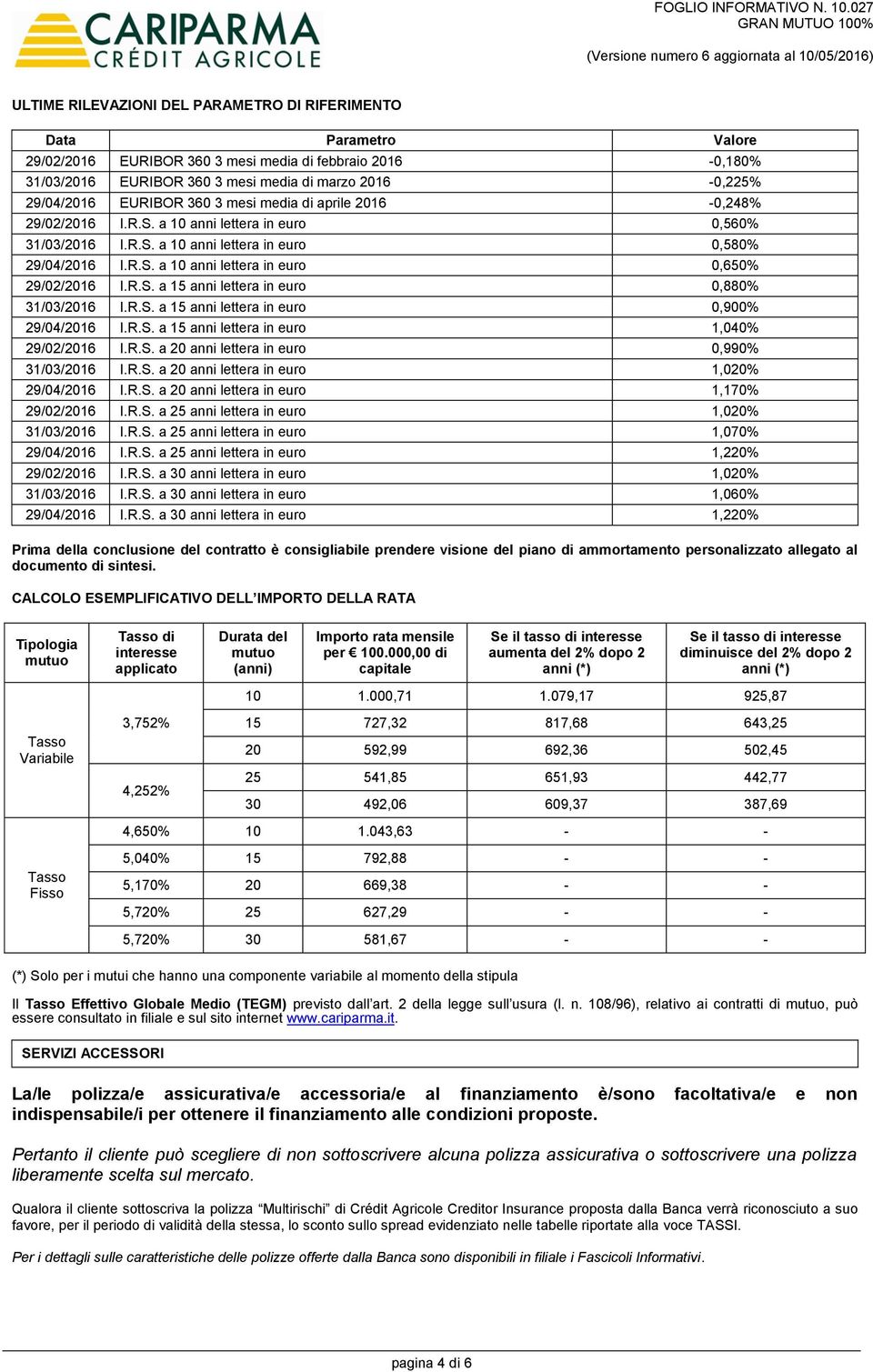 R.S. a 15 anni lettera in euro 0,880% 31/03/2016 I.R.S. a 15 anni lettera in euro 0,900% 29/04/2016 I.R.S. a 15 anni lettera in euro 1,040% 29/02/2016 I.R.S. a 20 anni lettera in euro 0,990% 31/03/2016 I.