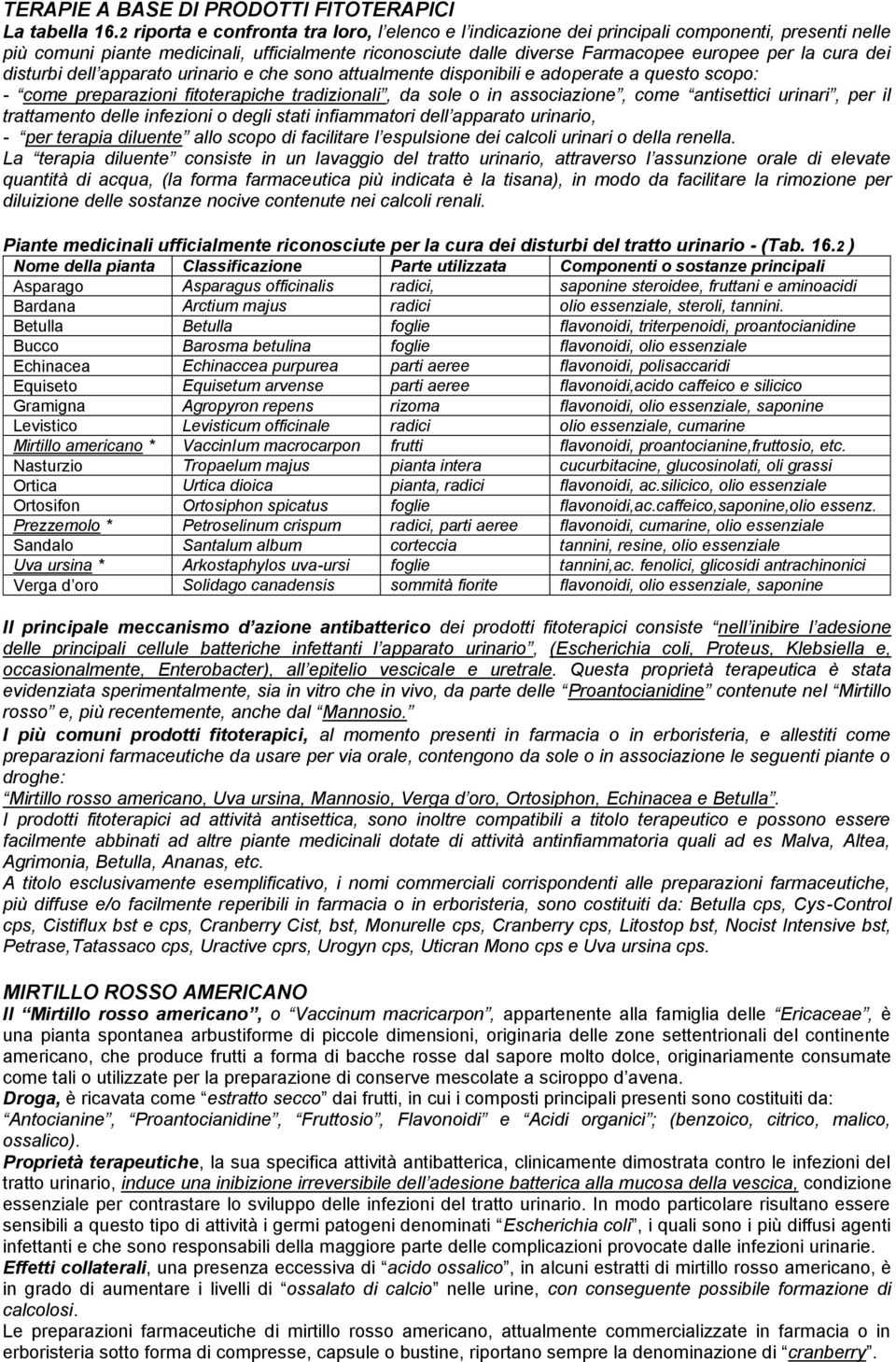 cura dei disturbi dell apparato urinario e che sono attualmente disponibili e adoperate a questo scopo: - come preparazioni fitoterapiche tradizionali, da sole o in associazione, come antisettici