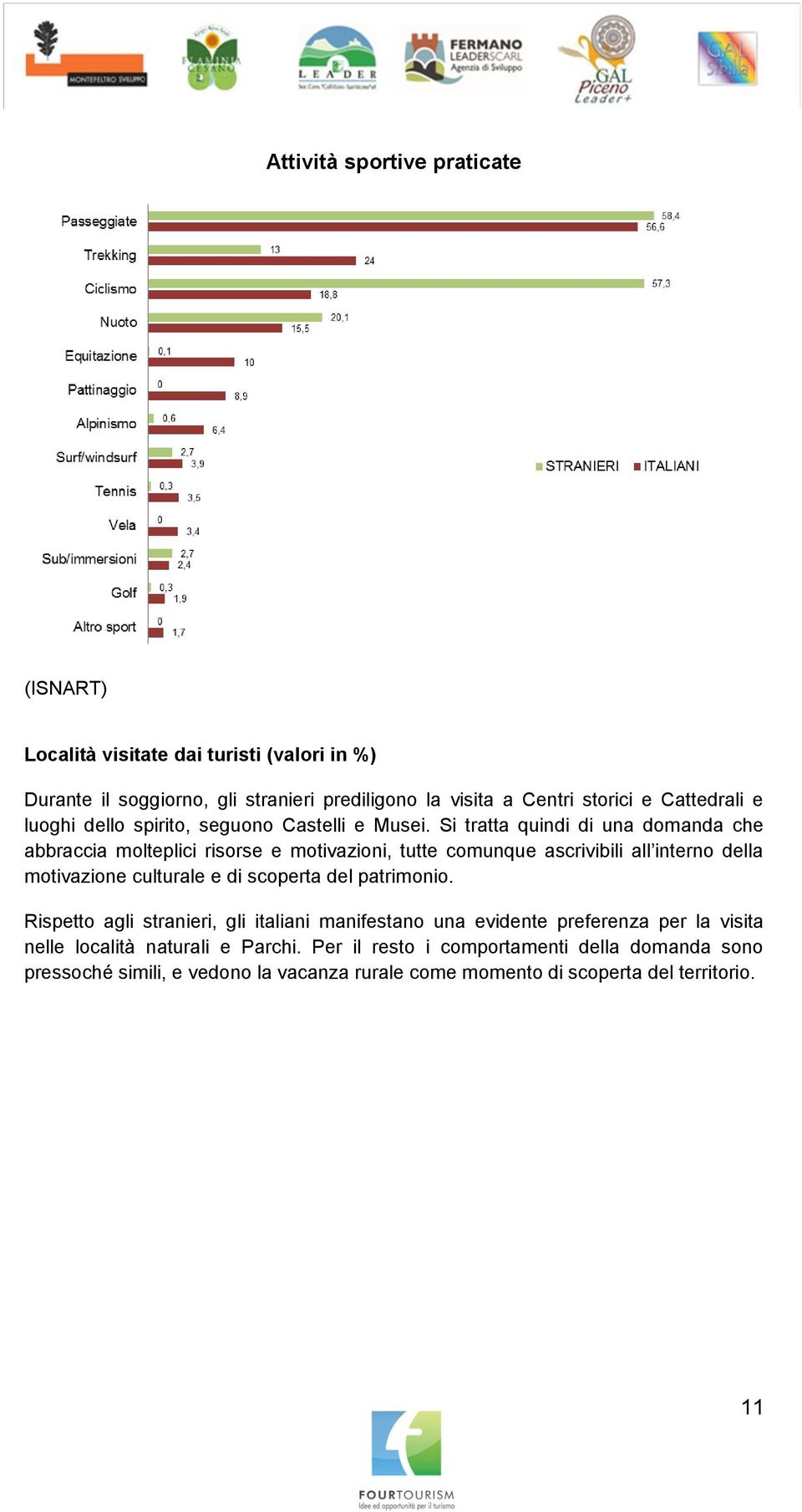 Si tratta quindi di una domanda che abbraccia molteplici risorse e motivazioni, tutte comunque ascrivibili all interno della motivazione culturale e di scoperta