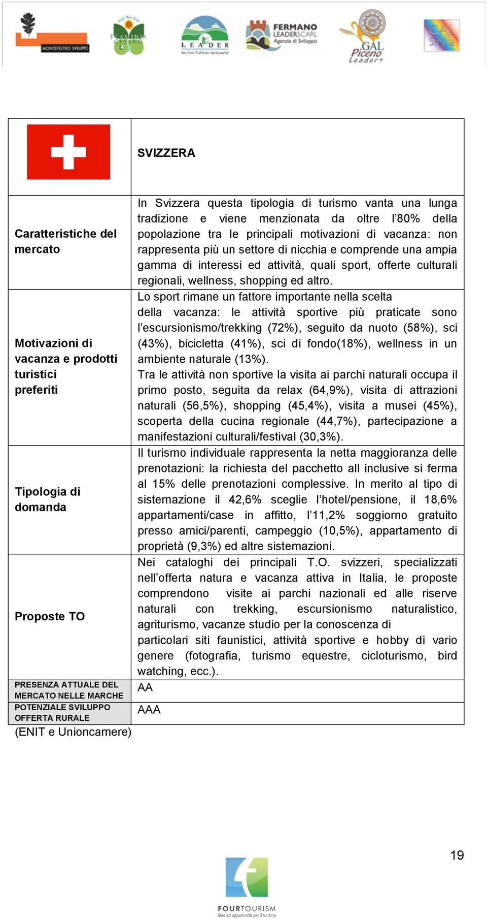 rappresenta più un settore di nicchia e comprende una ampia gamma di interessi ed attività, quali sport, offerte culturali regionali, wellness, shopping ed altro.