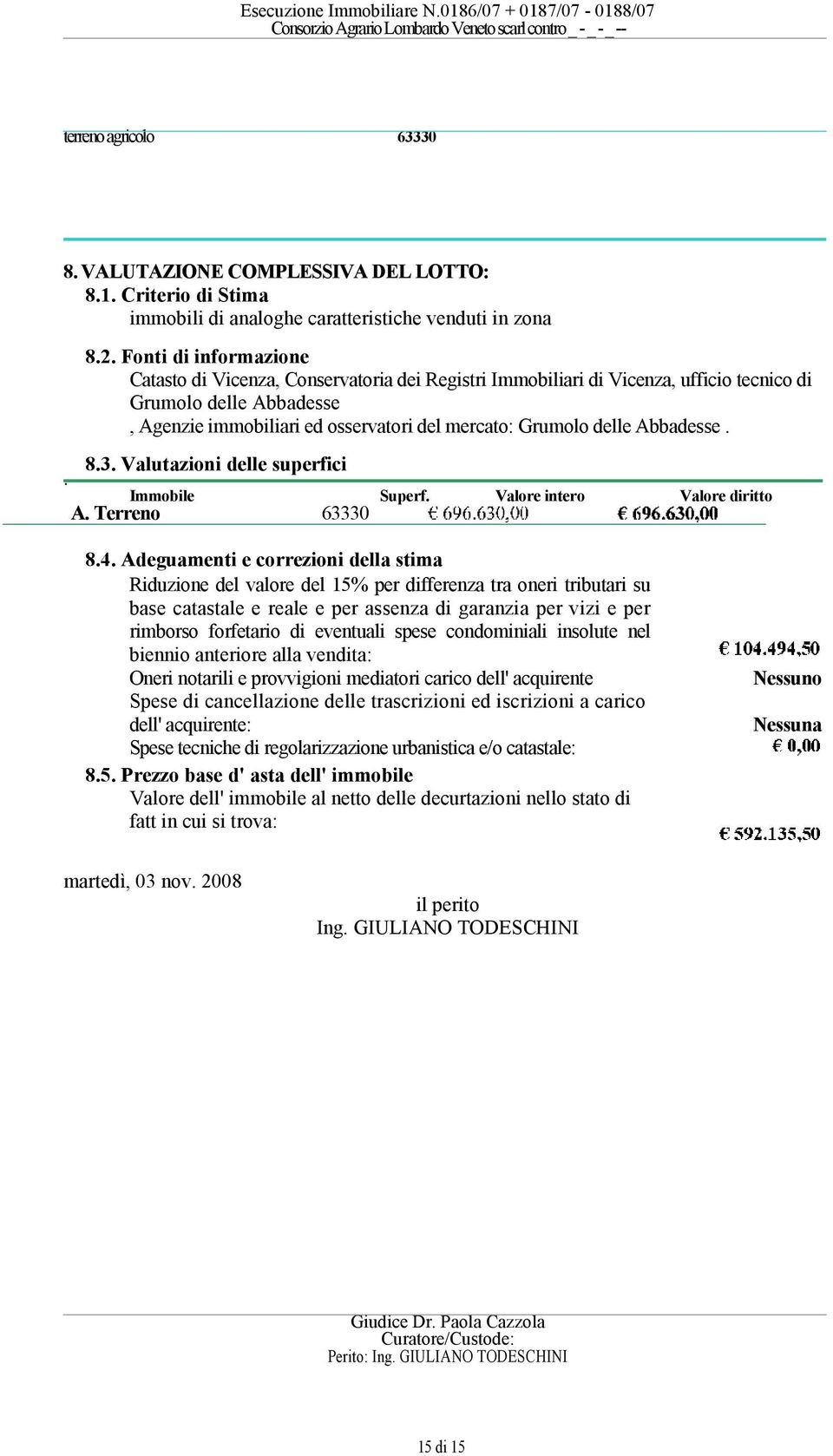 Abbadesse. 8.3. Valutazioni delle superfici. Immobile Superf. Valore intero Valore diritto A. Terreno 63330 8.4.