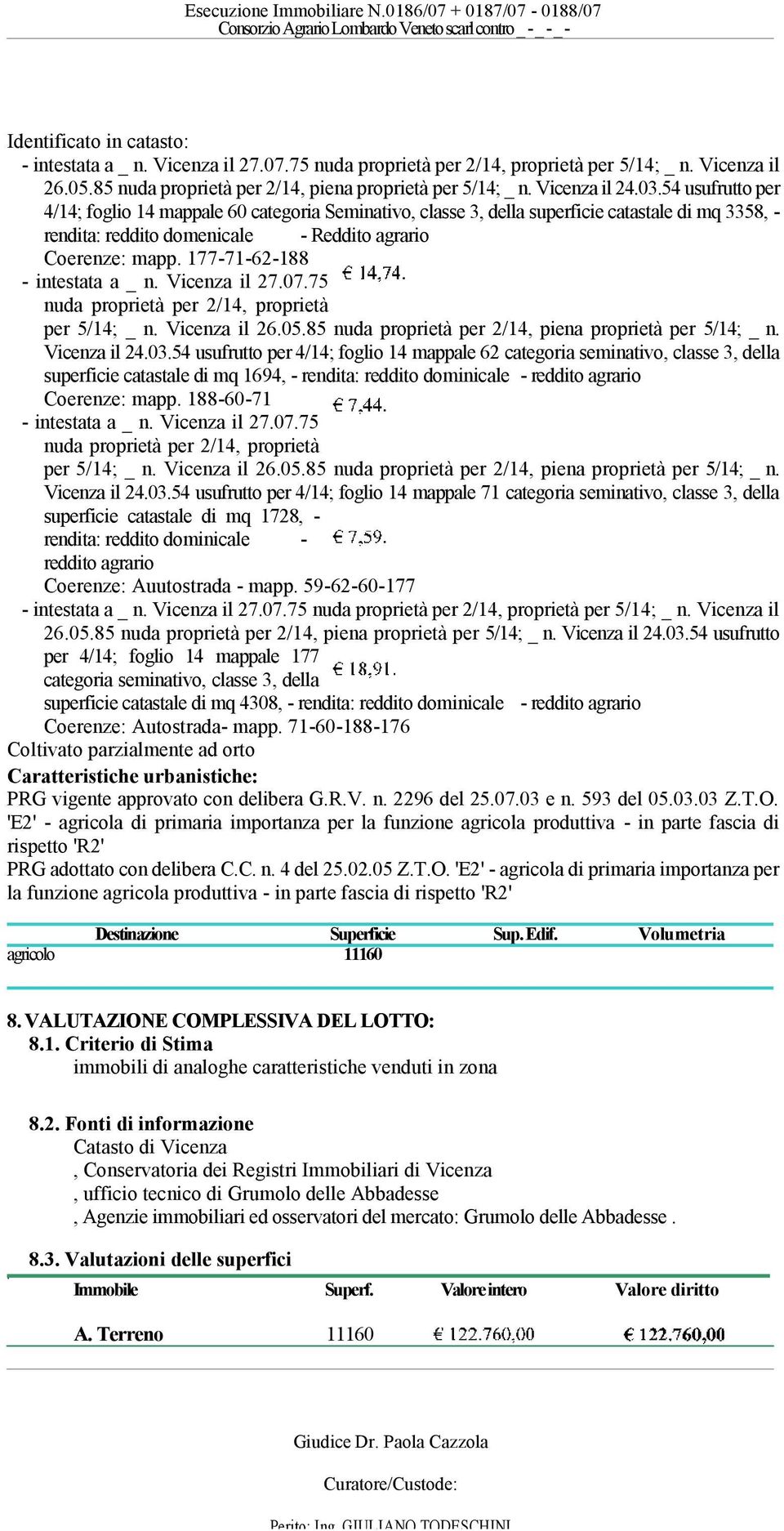 54 usufrutto per 4/14; foglio 14 mappale 60 categoria Seminativo, classe 3, della superficie catastale di mq 3358, - rendita: reddito domenicale - Reddito agrario Coerenze: mapp.