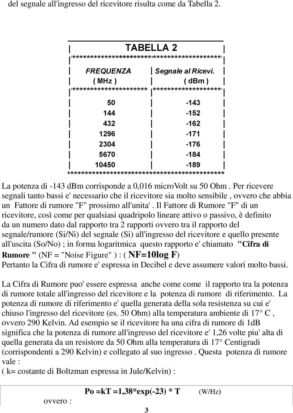 di -143 dbm corrisponde a 0,016 microvolt su 50 Ohm.