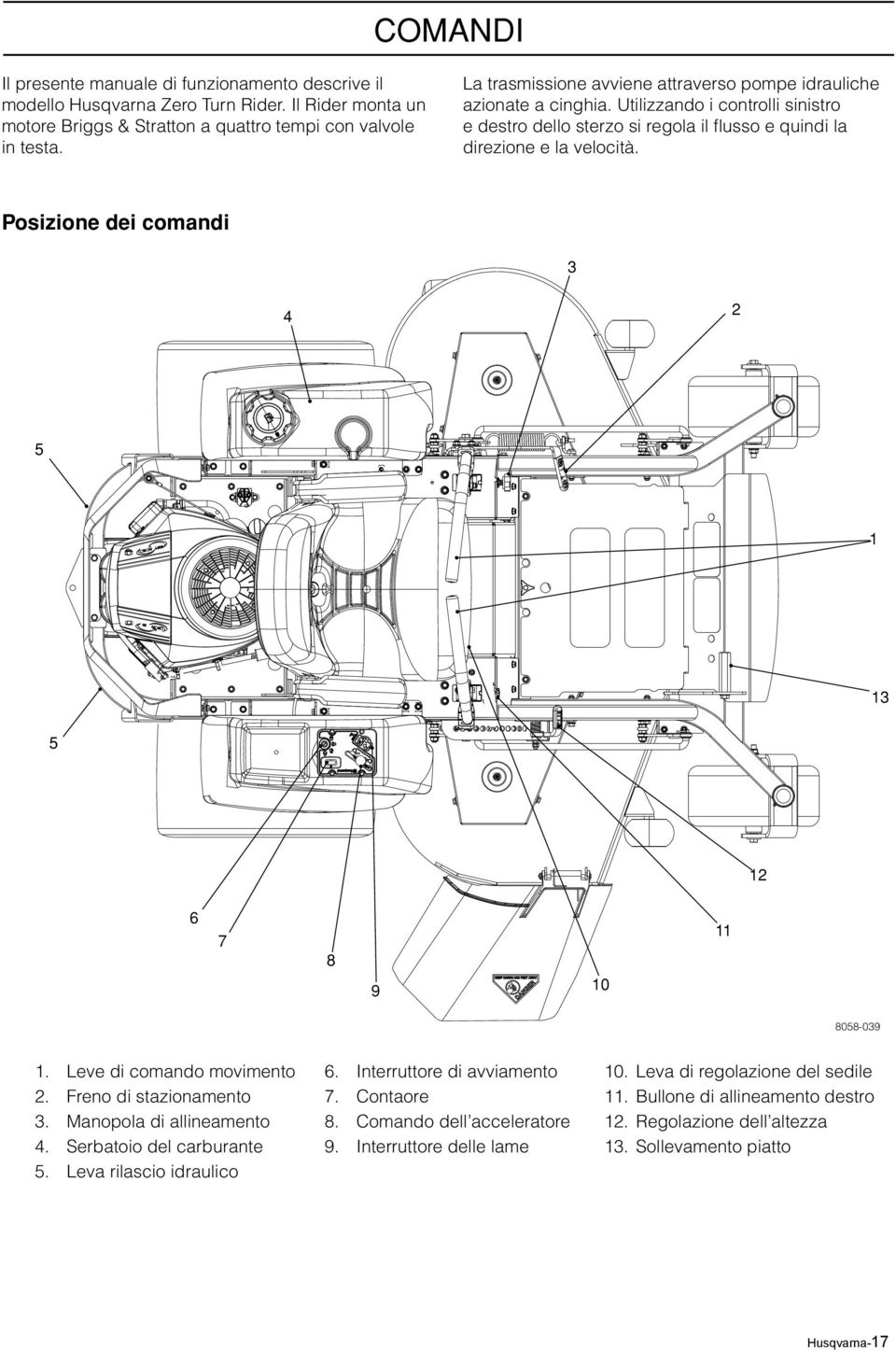 Posizione dei comandi 3 4 2 5 1 13 5 12 6 7 8 9 10 11 8058-039 1. Leve di comando movimento 2. Freno di stazionamento 3. Manopola di allineamento 4. Serbatoio del carburante 5.