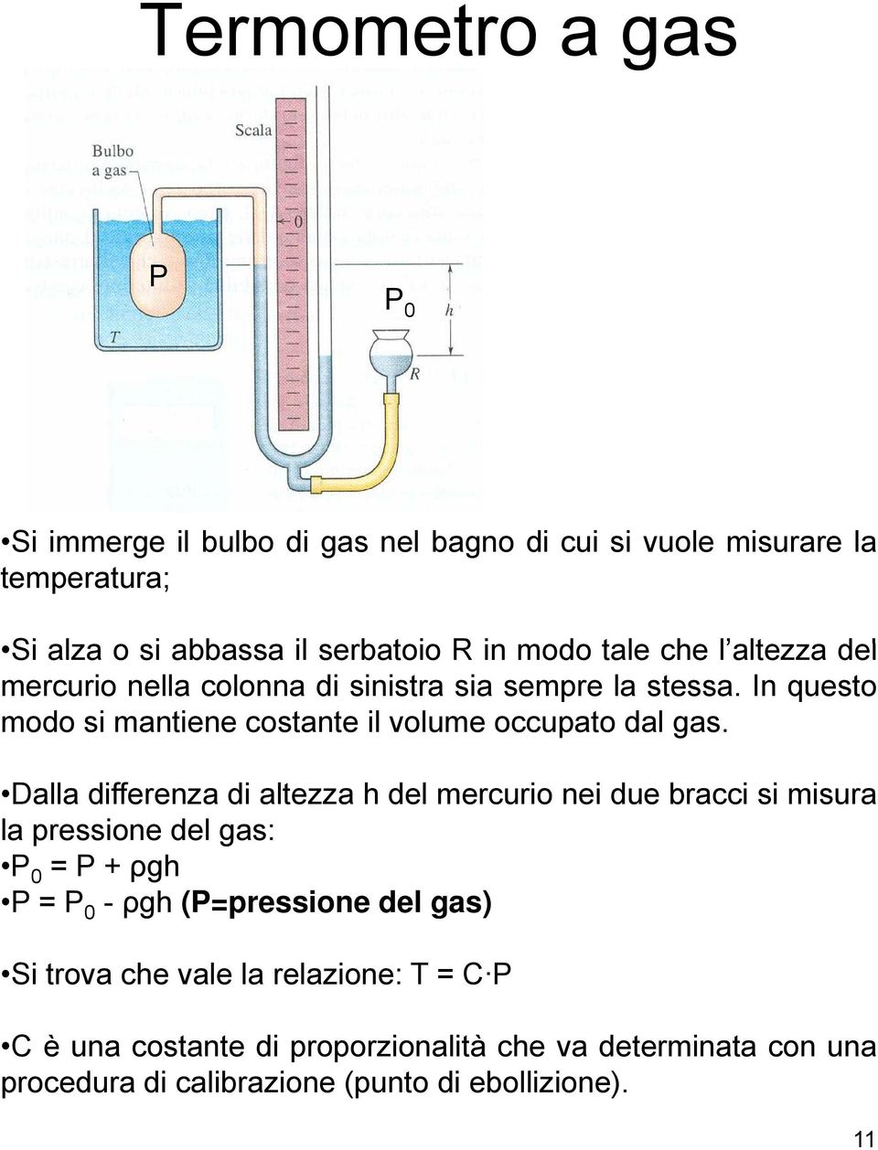 Dalla differenza di altezza h del mercurio nei due bracci si misura la pressione del gas: P 0 =P+ρgh P = P 0 - ρgh (P=pressione del gas) Si