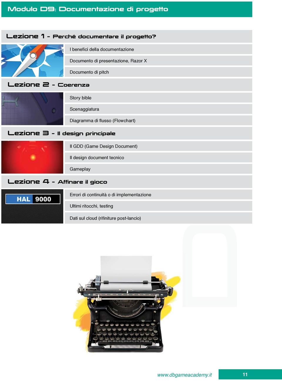 Scenaggiatura Diagramma di fl usso (Flowchart) Lezione 3 Il design principale Il GDD (Game Design Document) Il design