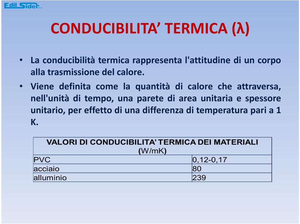 Viene definita come la quantità di calore che attraversa, nell'unità di