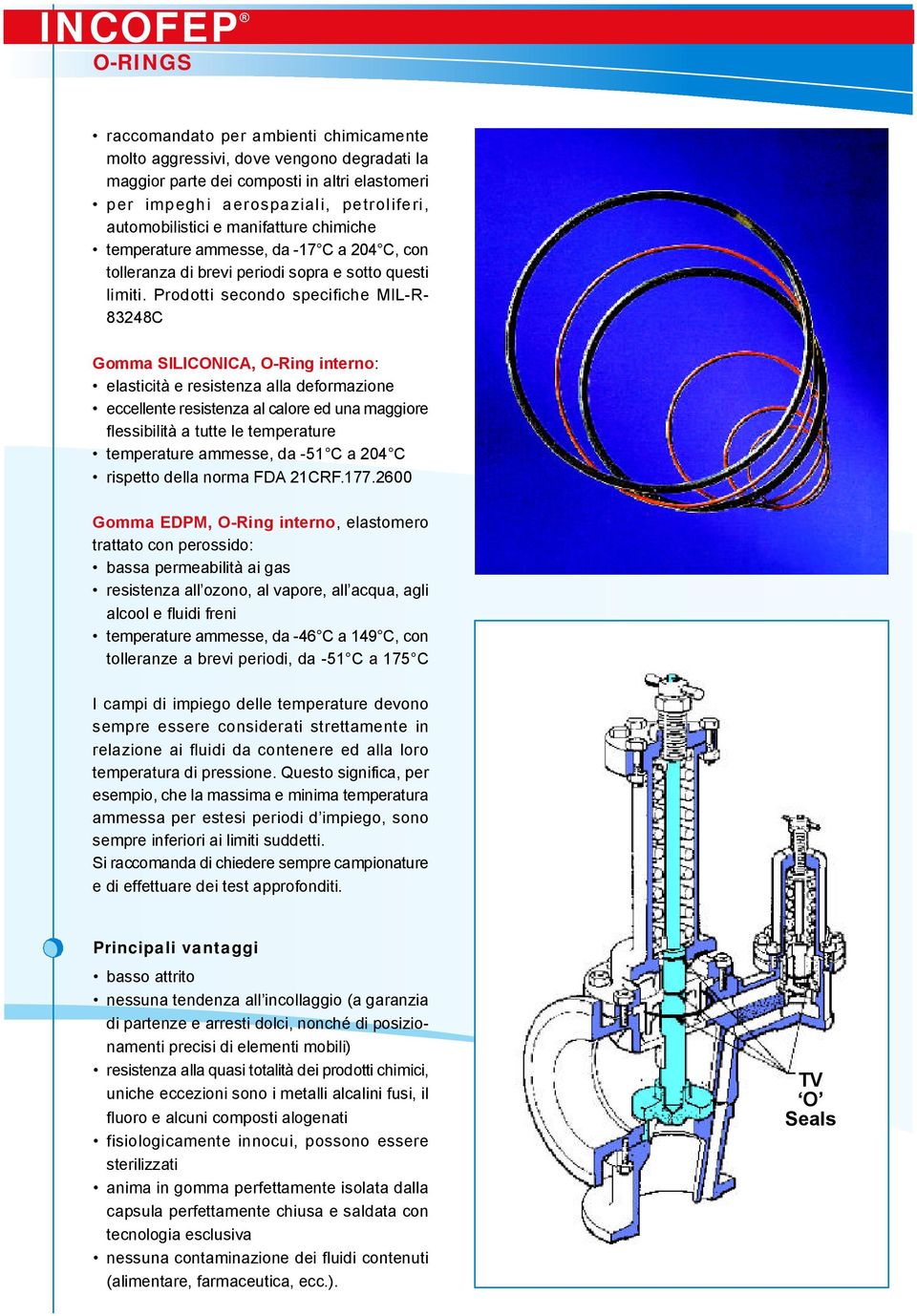 Prodotti secondo specifiche MIL-R- 83248C Gomma SILICONICA, O-Ring interno: elasticità e resistenza alla deformazione eccellente resistenza al calore ed una maggiore flessibilità a tutte le