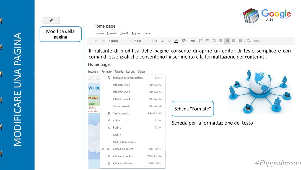 e con comandi essenziali che consentono l'inserimento e la