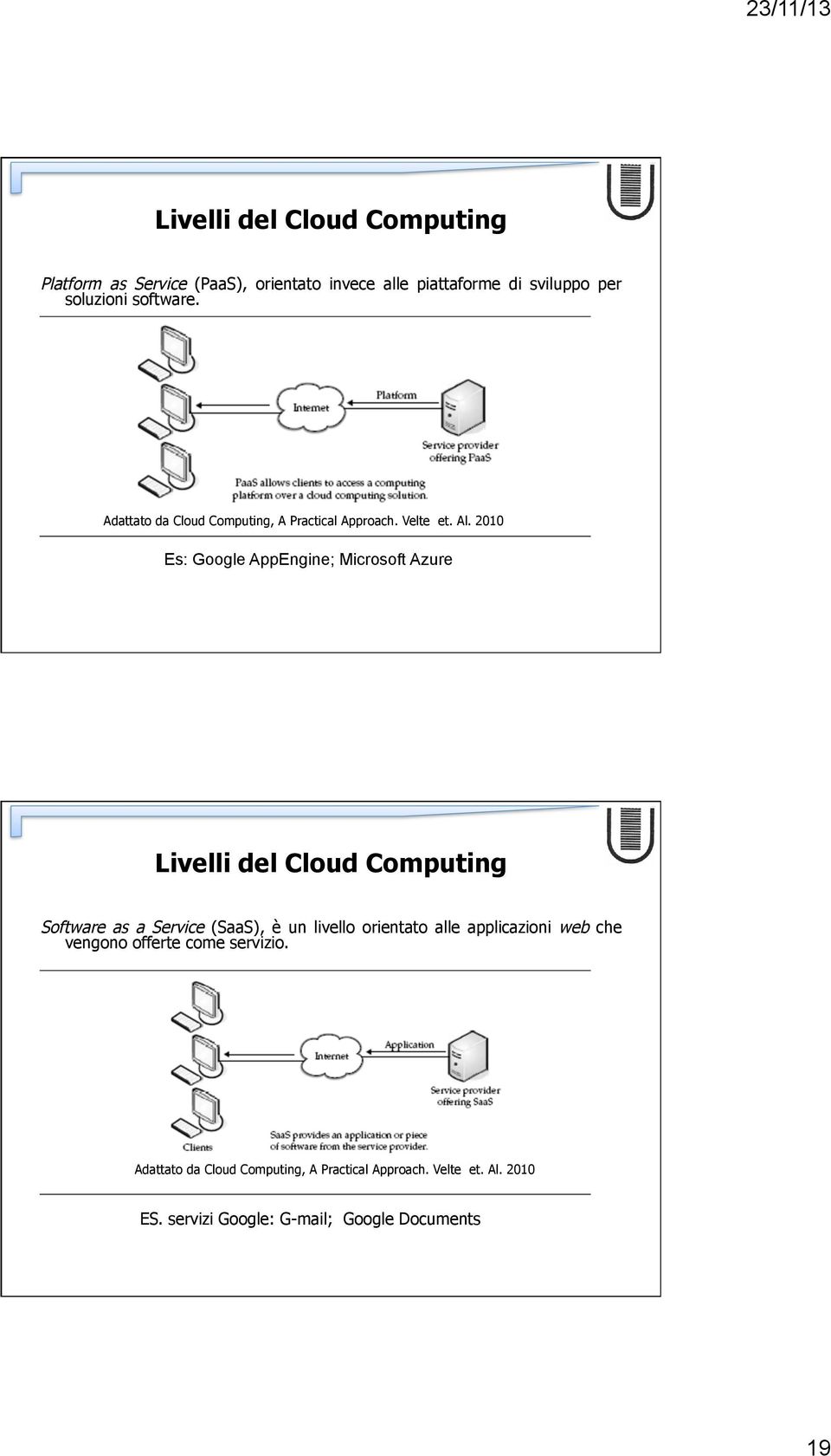 2010 Es: Google AppEngine; Microsoft Azure Livelli del Cloud Computing Software as a Service (SaaS), è un livello