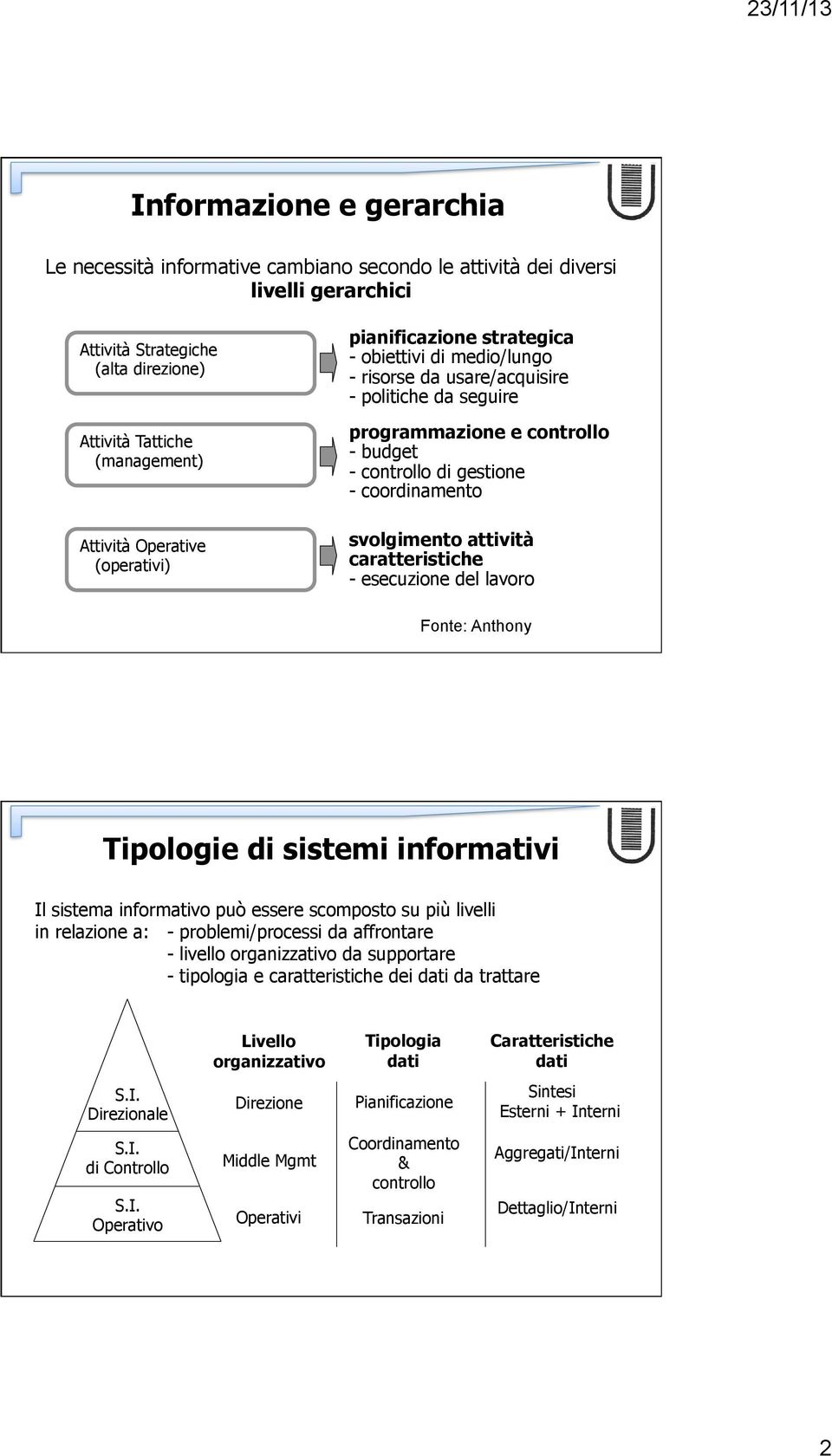 svolgimento attività caratteristiche - esecuzione del lavoro Fonte: Anthony Tipologie di sistemi informativi Il sistema informativo può essere scomposto su più livelli in relazione a: -