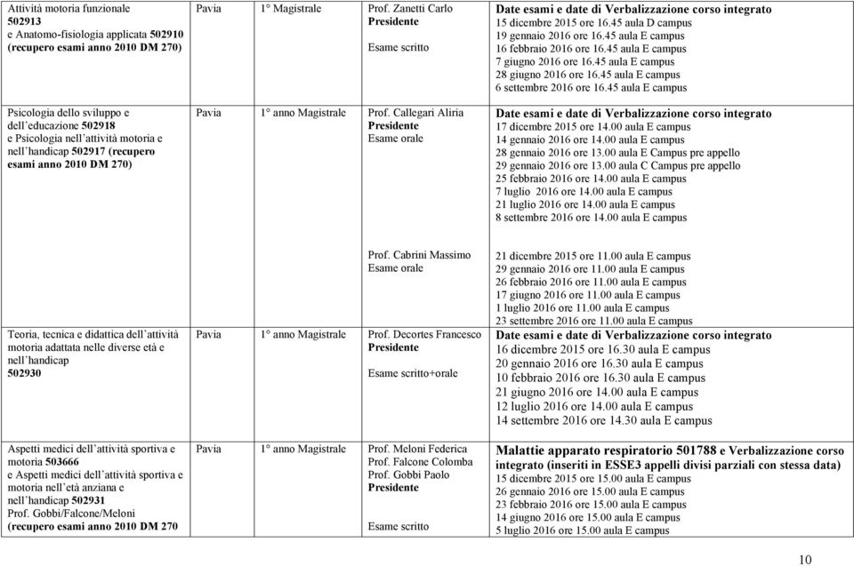 45 aula E campus 16 febbraio 2016 ore 16.45 aula E campus 7 giugno 2016 ore 16.45 aula E campus 28 giugno 2016 ore 16.45 aula E campus 6 settembre 2016 ore 16.45 aula E campus 17 dicembre 2015 ore 14.