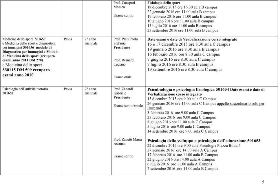00 aula B campus Medicina dello sport 501657 e Medicina dello sport e diagnostica per immagini 501656 modulo di Diagnostica per immagini e Modulo di Medicina dello sport (recupero esami anno 2011 DM