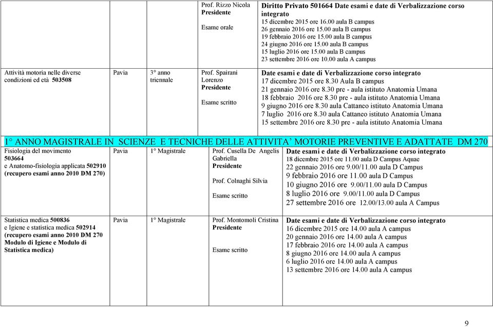 00 aula A campus Attività motoria nelle diverse condizioni ed età 503508 3 anno Prof. Spairani Lorenzo 17 dicembre 2015 ore 8.30 Aula B campus 21 gennaio 2016 ore 8.