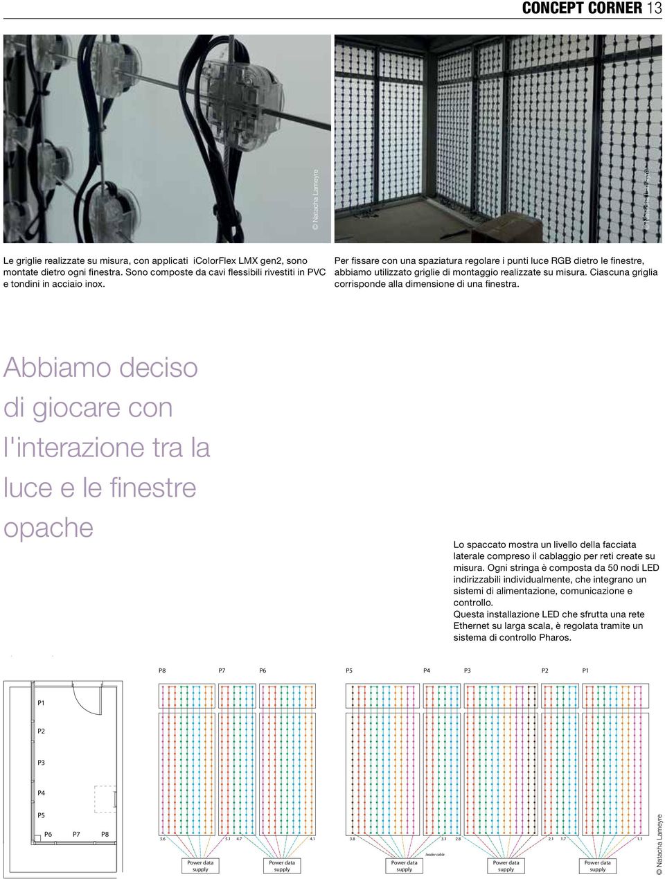 Per fissare con una spaziatura regolare i punti luce RGB dietro le finestre, abbiamo utilizzato griglie di montaggio realizzate su misura. Ciascuna griglia corrisponde alla dimensione di una finestra.