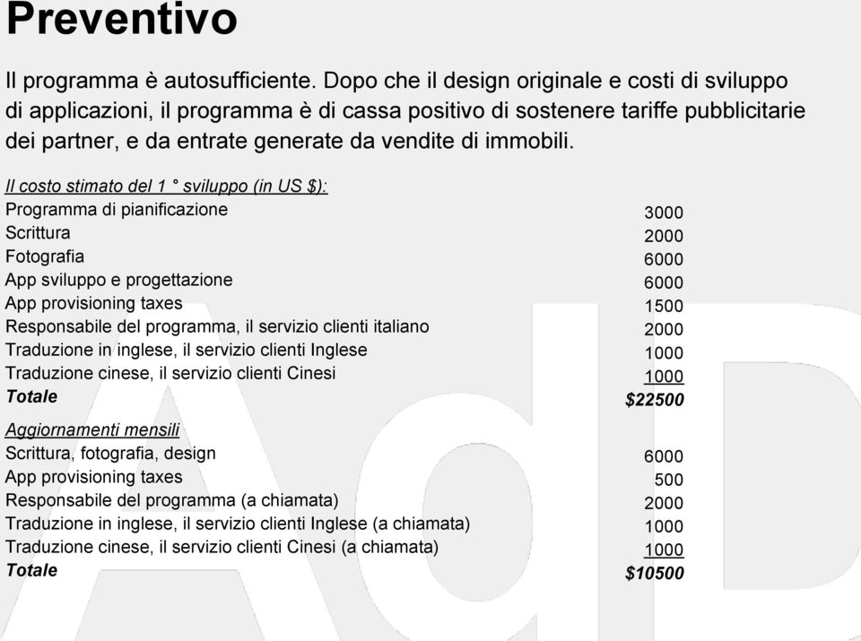 Il costo stimato del 1 sviluppo (in US $): Programma di pianificazione Scrittura Fotografia App sviluppo e progettazione App provisioning taxes Responsabile del programma, il servizio clienti