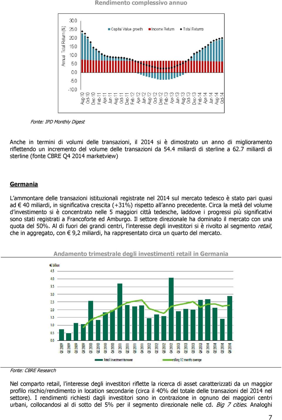 7 miliardi di sterline (fonte CBRE Q4 2014 marketview) Germania L ammontare delle transazioni istituzionali registrate nel 2014 sul mercato tedesco è stato pari quasi ad 40 miliardi, in significativa