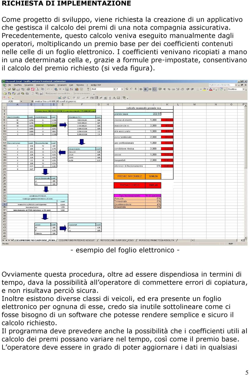 I coefficienti venivano ricopiati a mano in una determinata cella e, grazie a formule pre-impostate, consentivano il calcolo del premio richiesto (si veda figura).