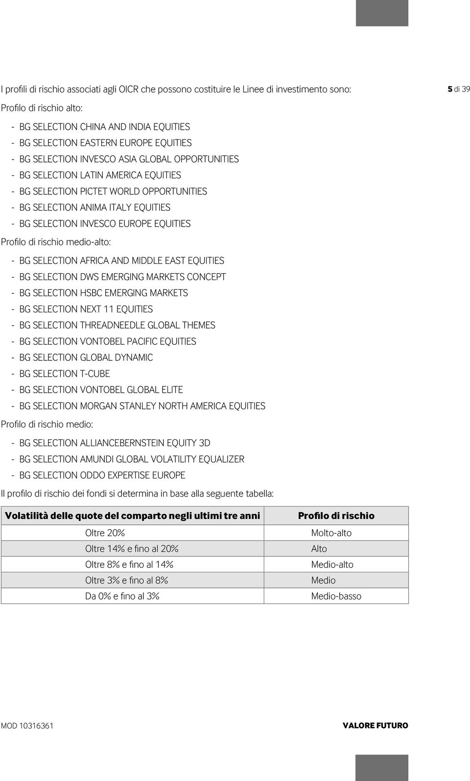 EUROPE EQUITIES Profilo di rischio medio-alto: - BG SELECTION AFRICA AND MIDDLE EAST EQUITIES - BG SELECTION DWS EMERGING MARKETS CONCEPT - BG SELECTION HSBC EMERGING MARKETS - BG SELECTION NEXT 11