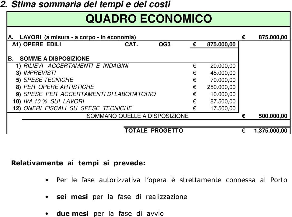 000,00 9) SPESE PER ACCERTAMENTI DI LABORATORIO 10.000,00 10) IVA 10 % SUI LAVORI 87.500,00 12) ONERI FISCALI SU SPESE TECNICHE 17.