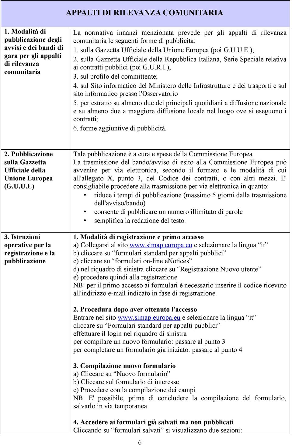 di pubblicità: 1. sulla Gazzetta Ufficiale della Unione Europea (poi G.U.U.E.); 2. sulla Gazzetta Ufficiale della Repubblica Italiana, Serie Speciale relativa ai contratti pubblici (poi G.U.R.I.); 3.