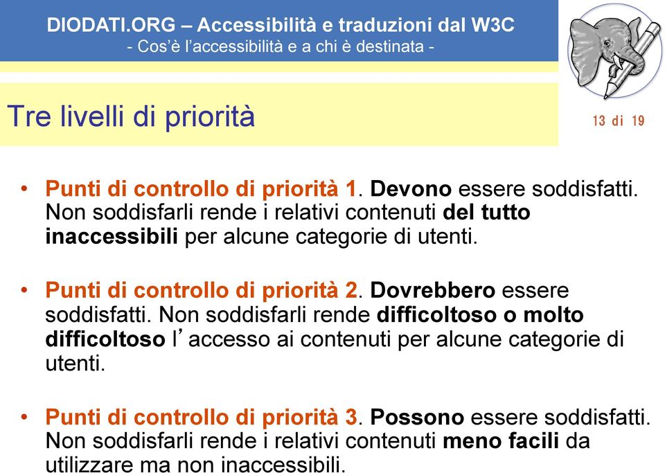 Punti di controllo di priorità 2. Dovrebbero essere soddisfatti.