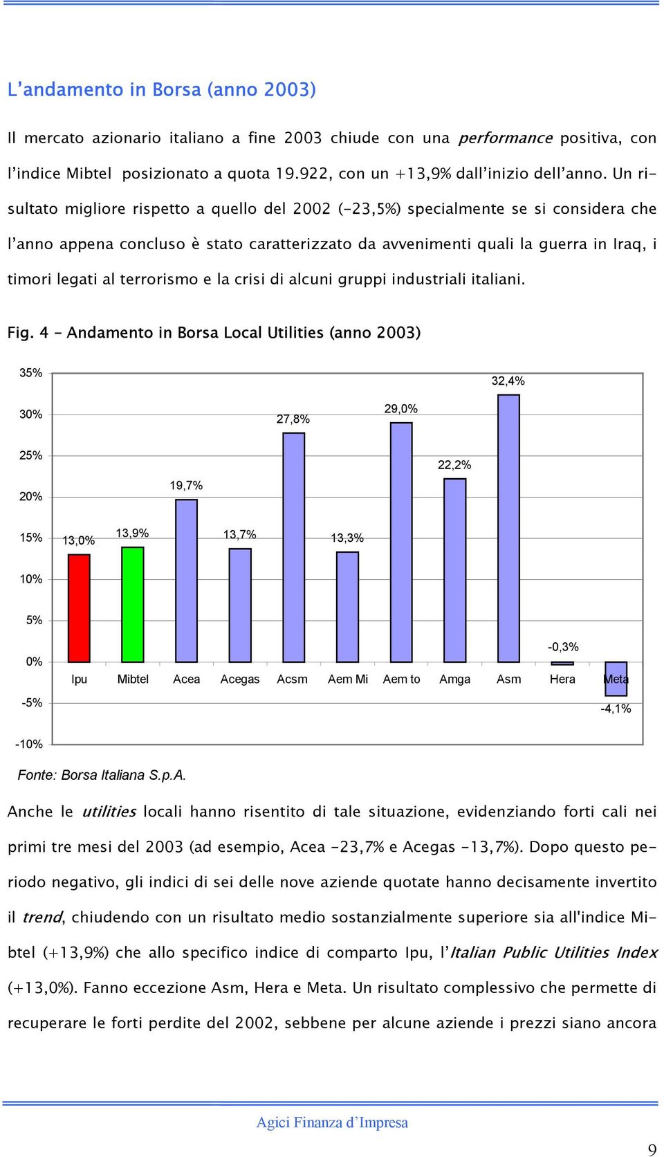 terrorismo e la crisi di alcuni gruppi industriali italiani. Fig.