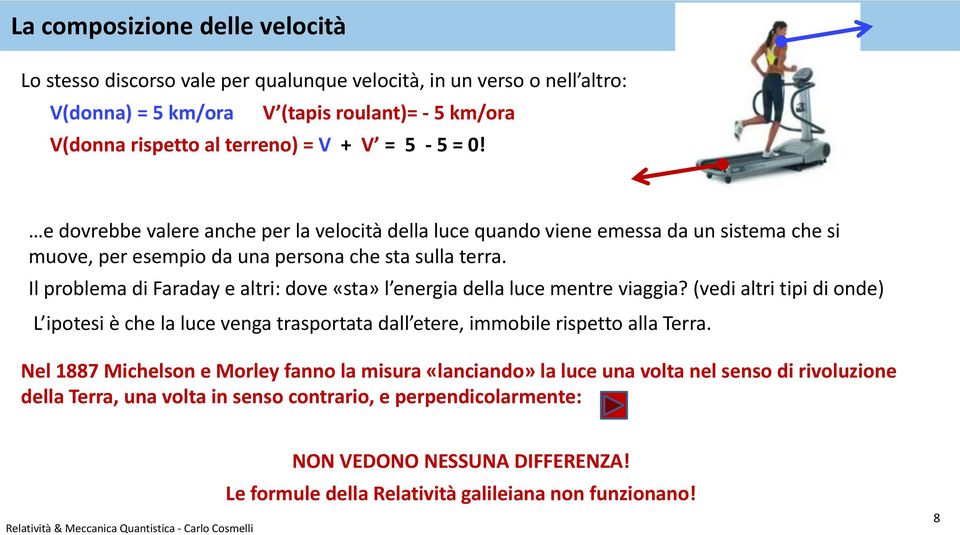 Il problema di Faraday e altri: dove «sta» l energia della luce mentre viaggia? (vedi altri tipi di onde) L ipotesi è che la luce venga trasportata dall etere, immobile rispetto alla Terra.