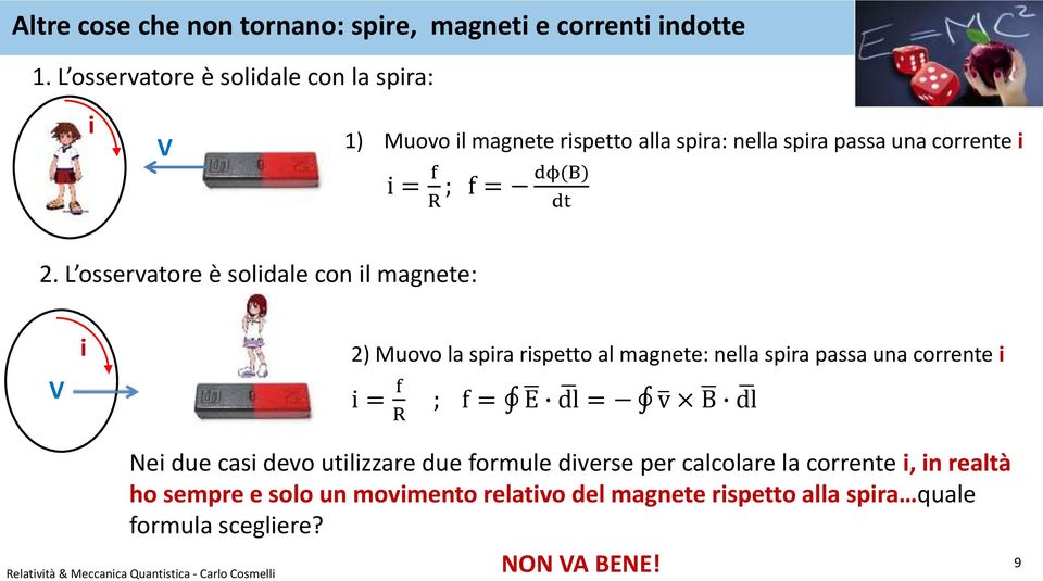 dt 2. L osservatore è solidale con il magnete: V i 2) Muovo la spira rispetto al magnete: nella spira passa una corrente i i = f R ; f =
