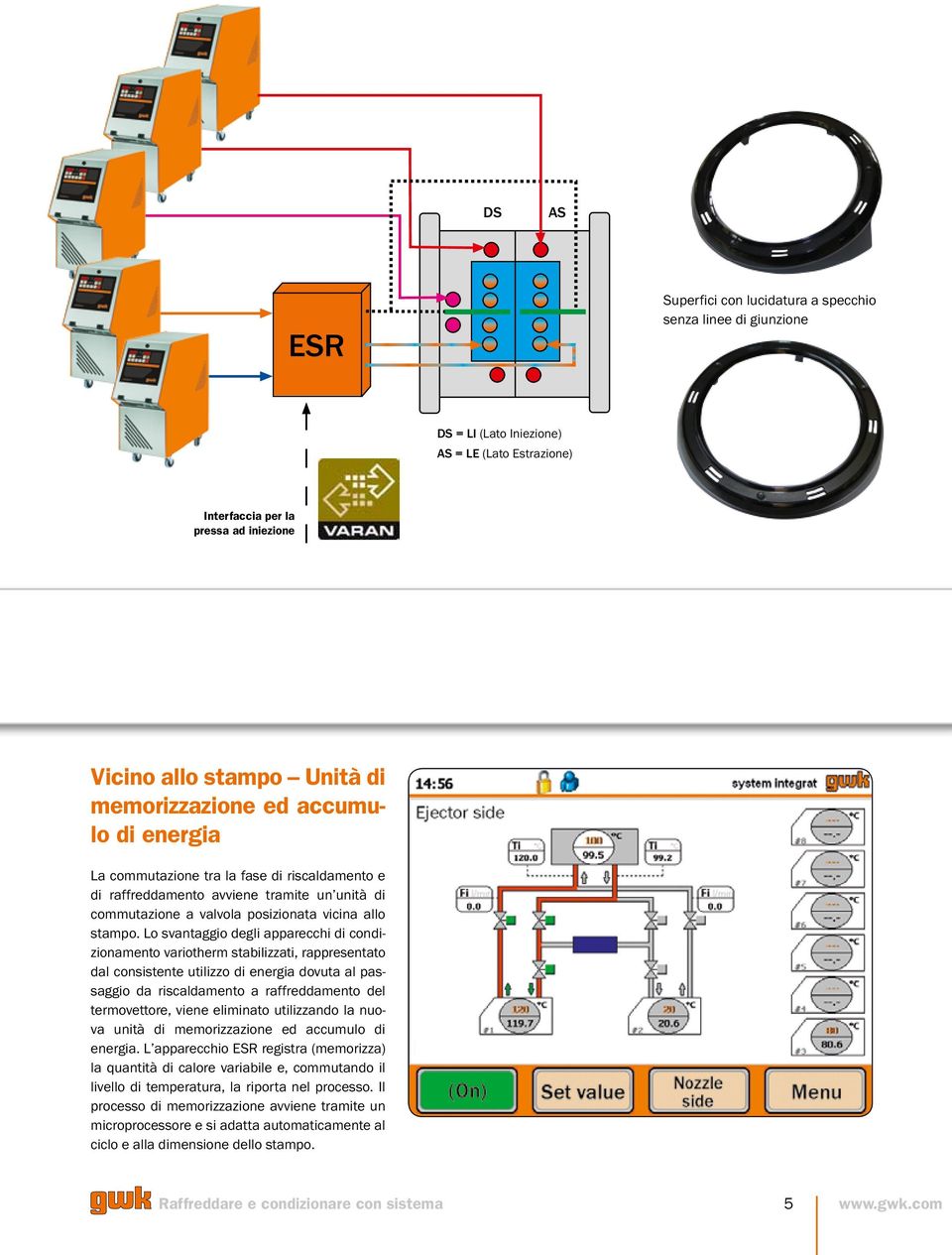 Lo svantaggio degli apparecchi di condizionamento variotherm stabilizzati, rappresentato dal consistente utilizzo di energia dovuta al passaggio da riscaldamento a raffreddamento del termovettore,