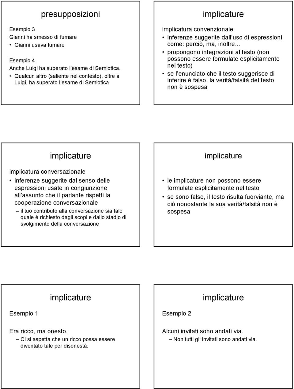 .. propongono integrazioni al testo (non possono essere formulate esplicitamente nel testo) se l enunciato che il testo suggerisce di inferire è falso, la verità/falsità del testo non è sospesa