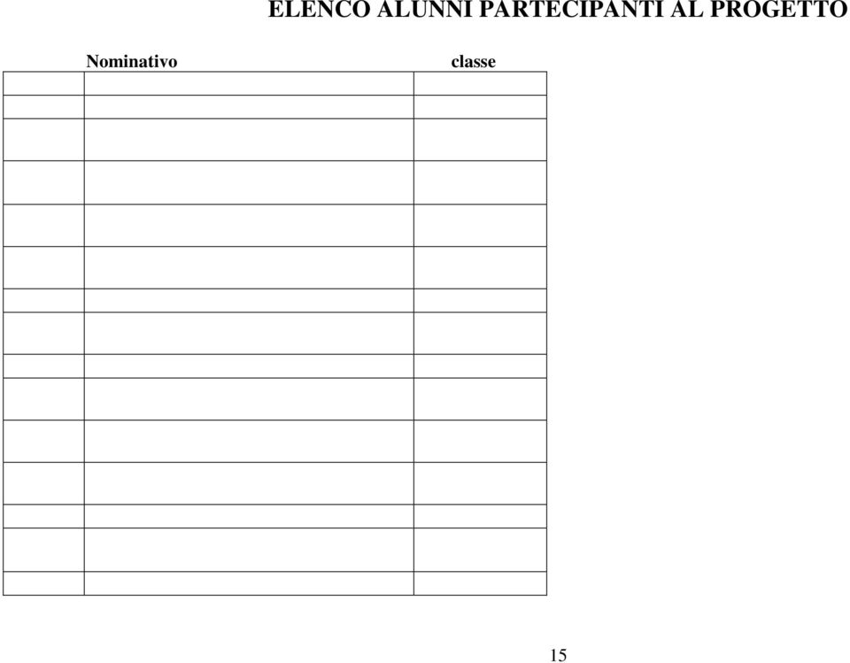 AL PROGETTO